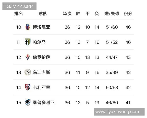 意甲最新_尤文图斯继续登顶积分榜,C罗或将缺席下一场比赛